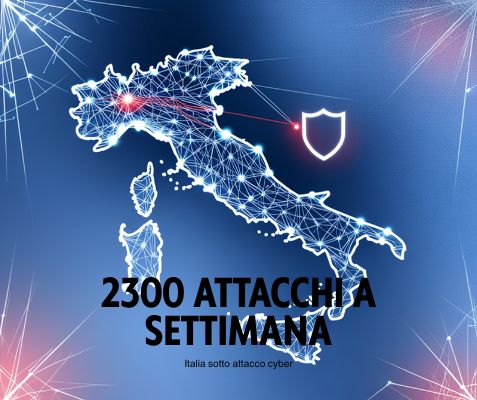 cybersecurity-attacchi